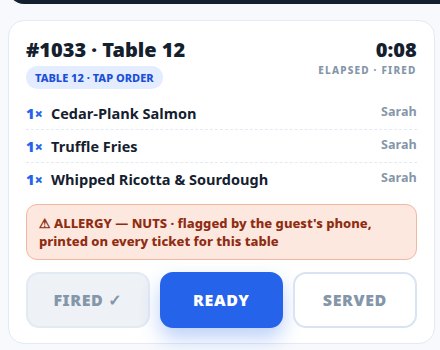 Tavora kitchen display ticket for Table 12 with a nut allergy flag printed on it and Fired, Ready, Served buttons